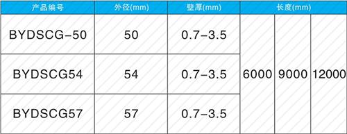 洋县法兰式声测管规格尺寸
